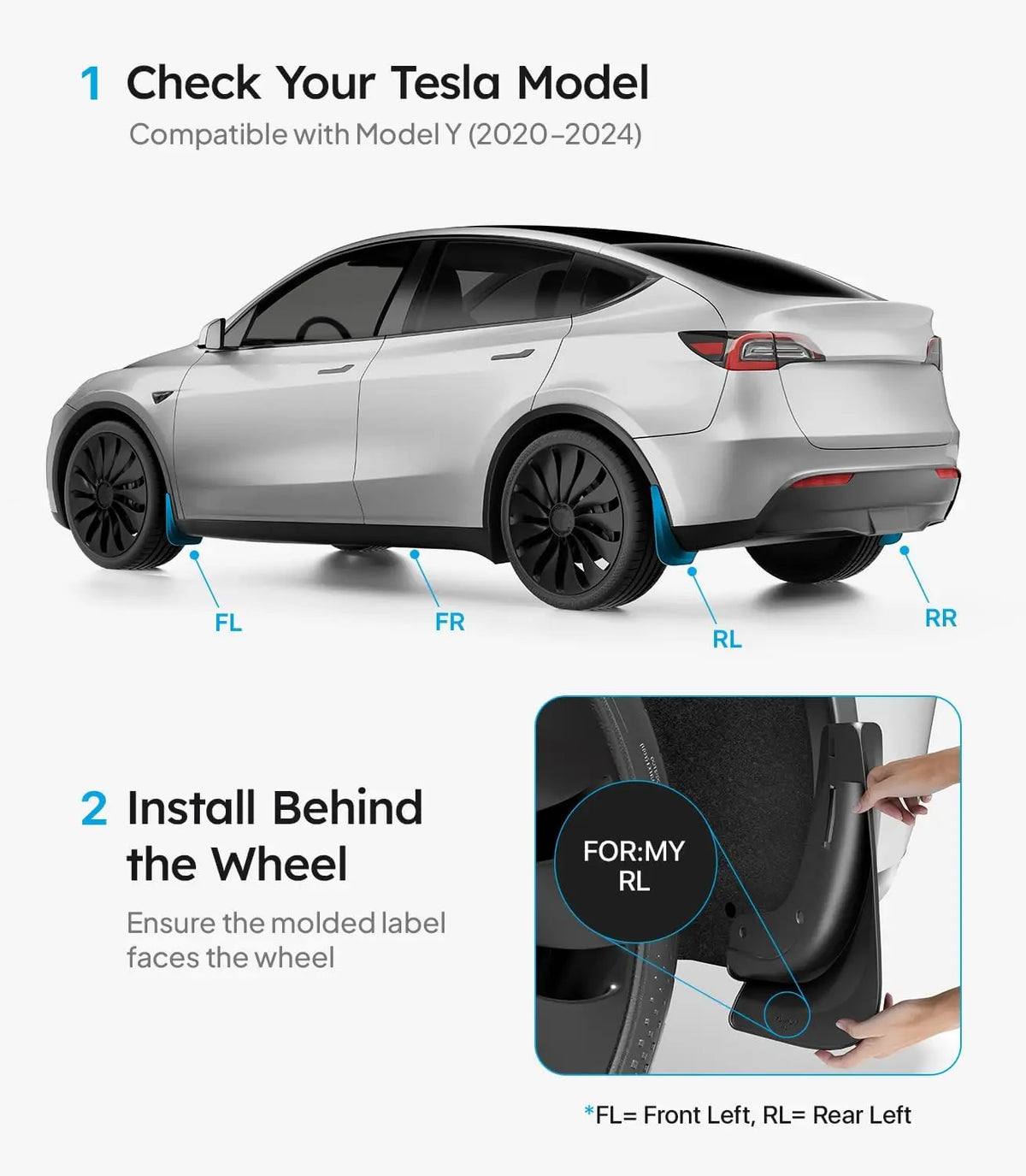 Tesla Model Y with installation instructions for a product, showing labeled parts and a hand installing the product.