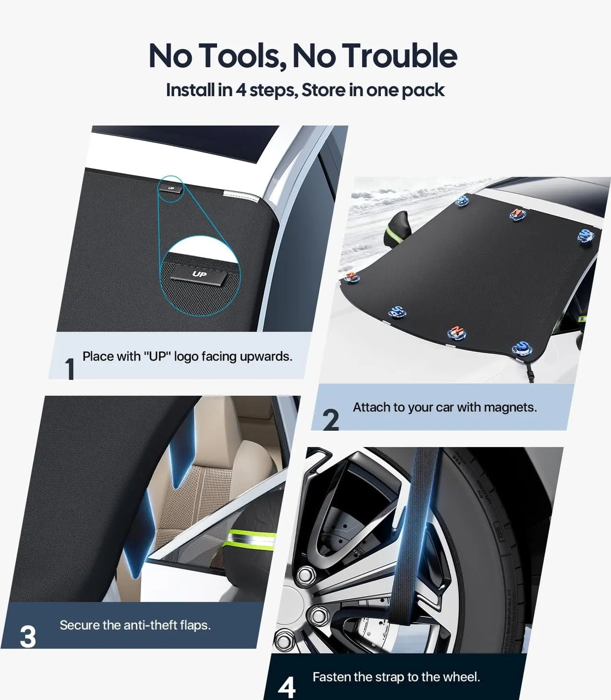 Step-by-step installation guide for a car security device with text 'No Tools, No Trouble'.