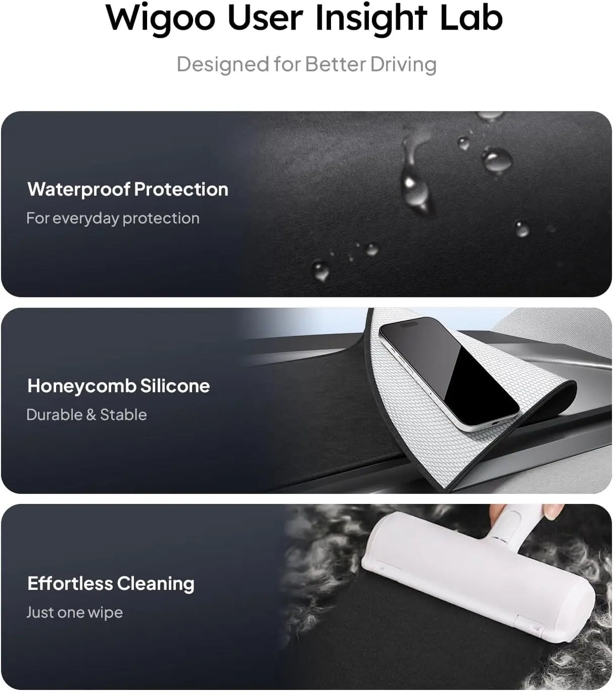 Wigoo User Insight Lab product features with waterproof protection, honeycomb silicone, and effortless cleaning.