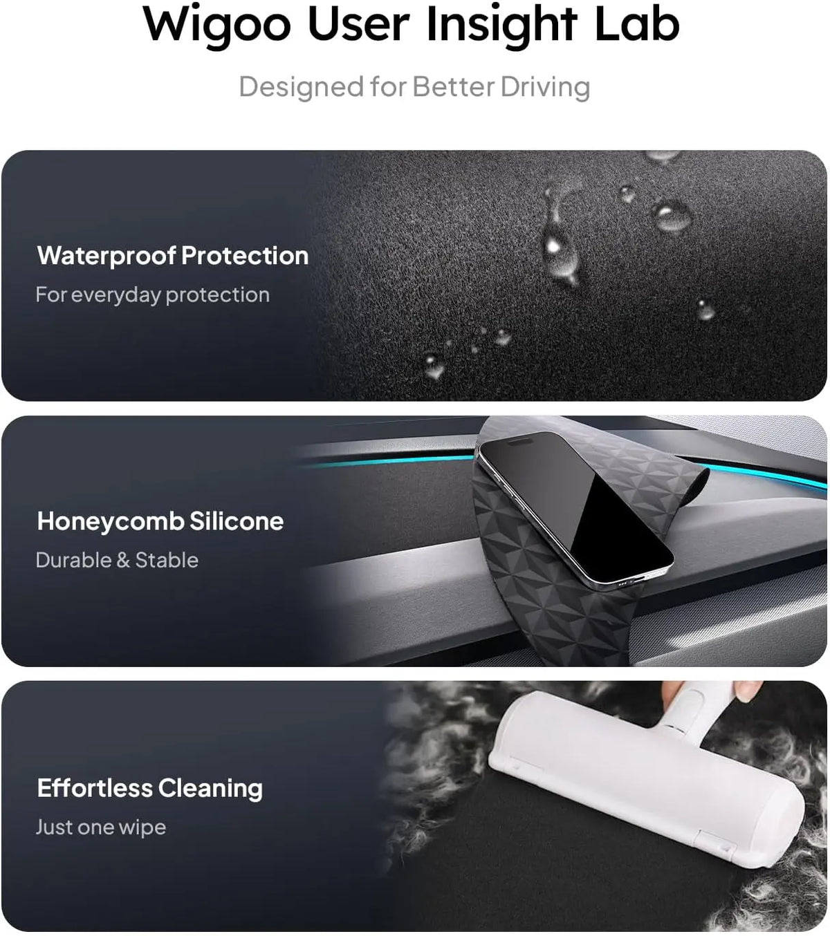 Wigoo User Insight Lab features with waterproof protection, honeycomb silicone, and effortless cleaning on a dark background.