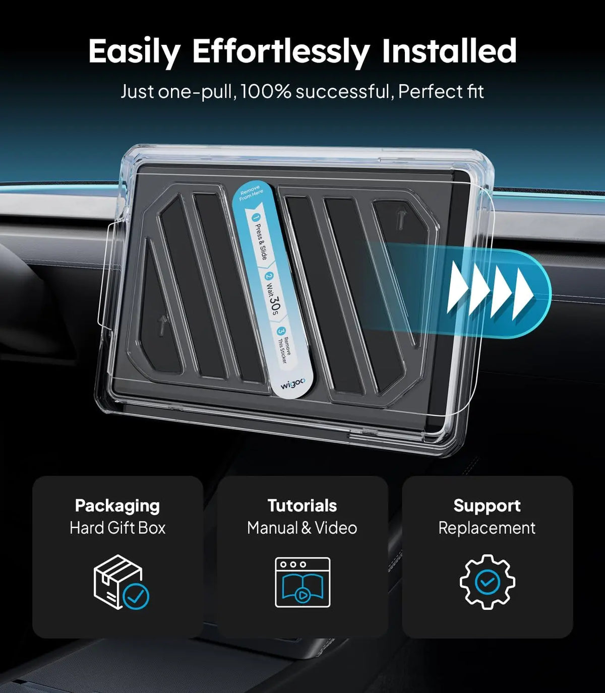 Product installation process with clear packaging and text indicating ease of installation.