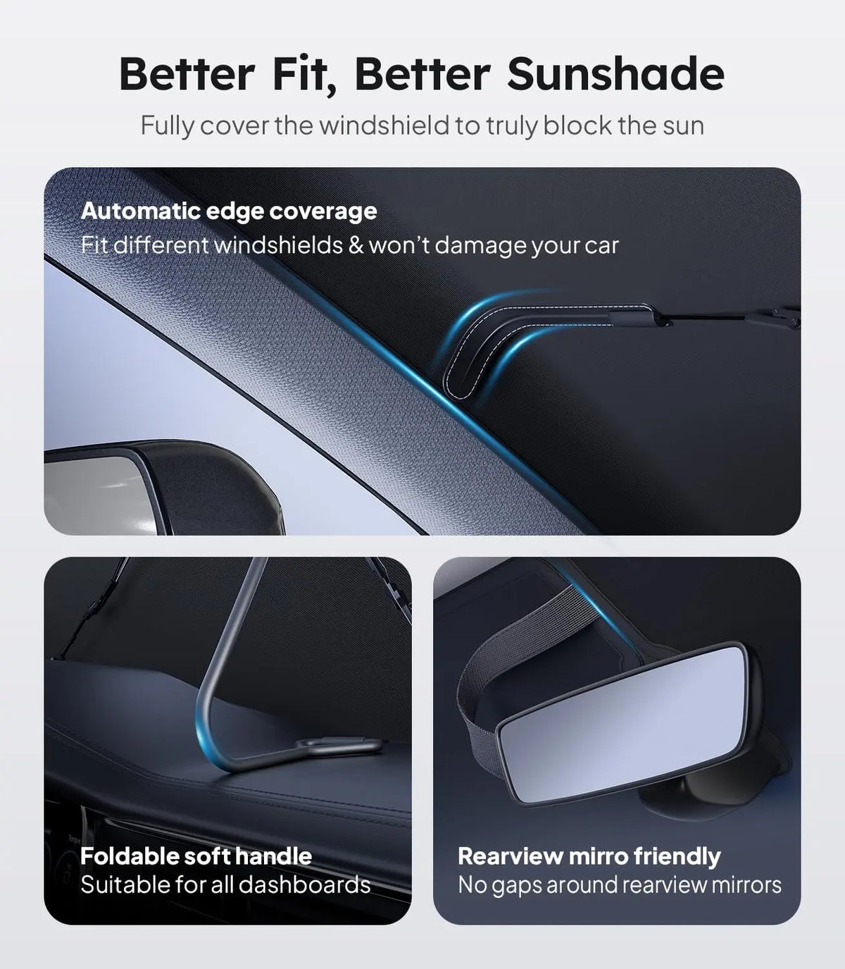 Car sunshade with features like automatic edge coverage, foldable soft handle, and rearview mirror compatibility on a light gray background.