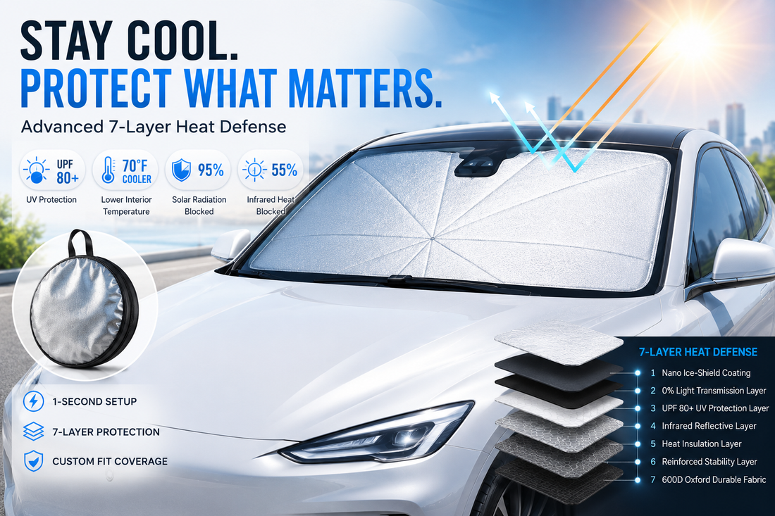 Why Your Car's Interior Is Quietly Getting Destroyed — And How to Actually Stop It WIGOO