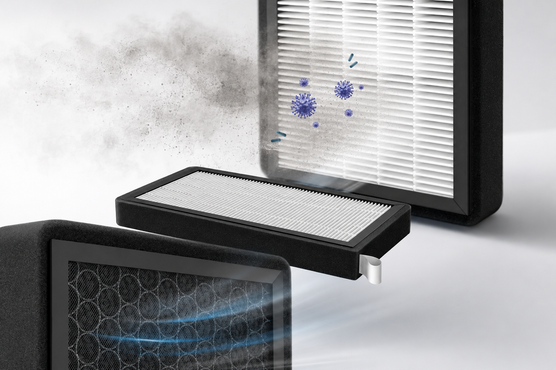 Why Tesla Owners Near Lakes and Coastal Areas Should Replace Cabin Air Filters Sooner: A Complete Model 3 & Model Y Air Filter Replacement Guide WIGOO
