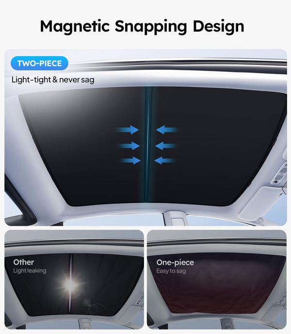 Car sunshade with magnetic snapping design showing light-tight and never sag features.