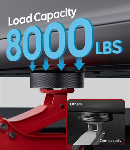 Load capacity indicator showing 8000 lbs with a red mechanical component in the foreground.