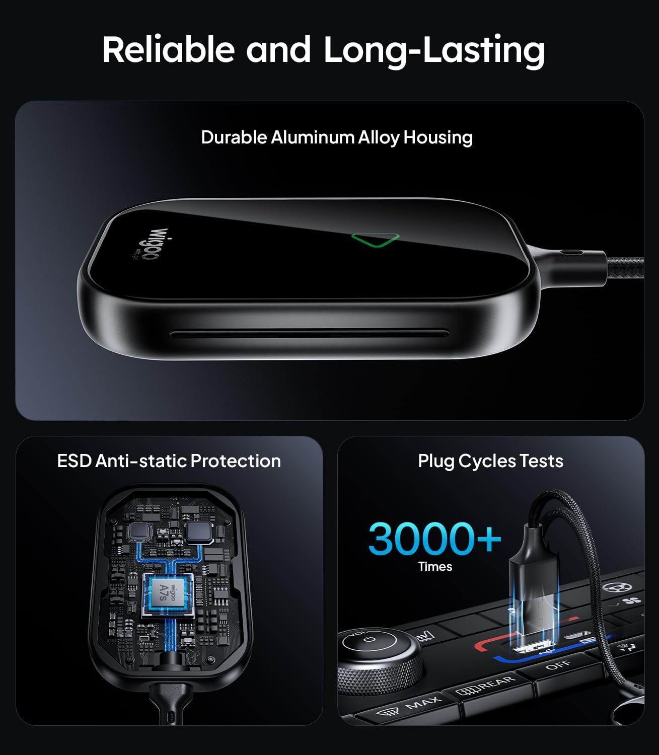 Product with durable aluminum alloy housing, ESD anti-static protection, and plug cycles testing on a black background.