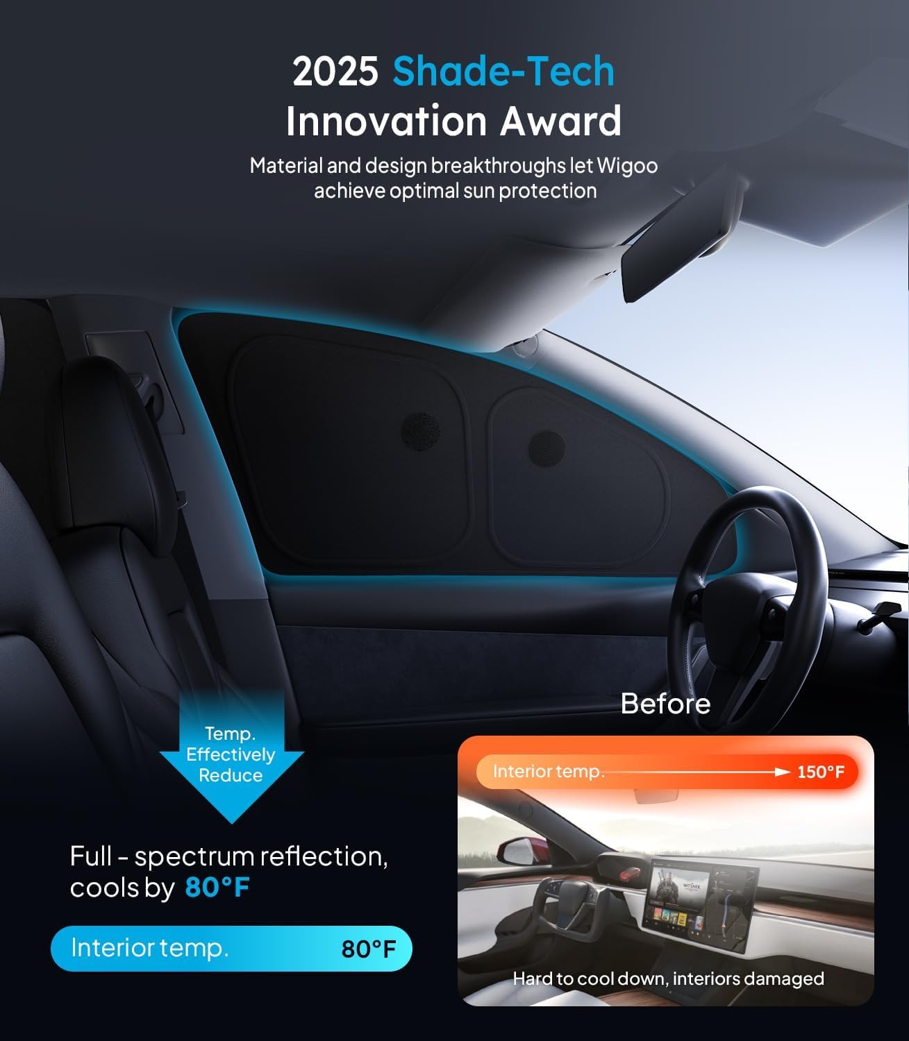 Car interior with Shade-Tech sunshade and temperature comparison graphic, featuring 2025 Shade-Tech Innovation Award text.