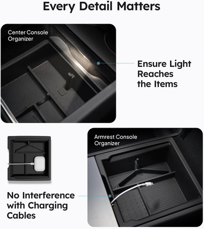 Car console organizers with text indicating features like light reach and no interference with charging cables.