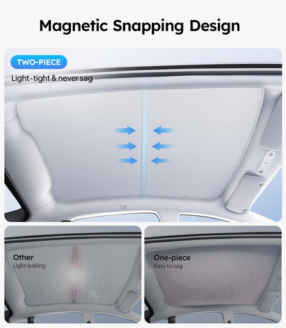 Car sunshade with magnetic snapping design showing light-tight and never sag feature.