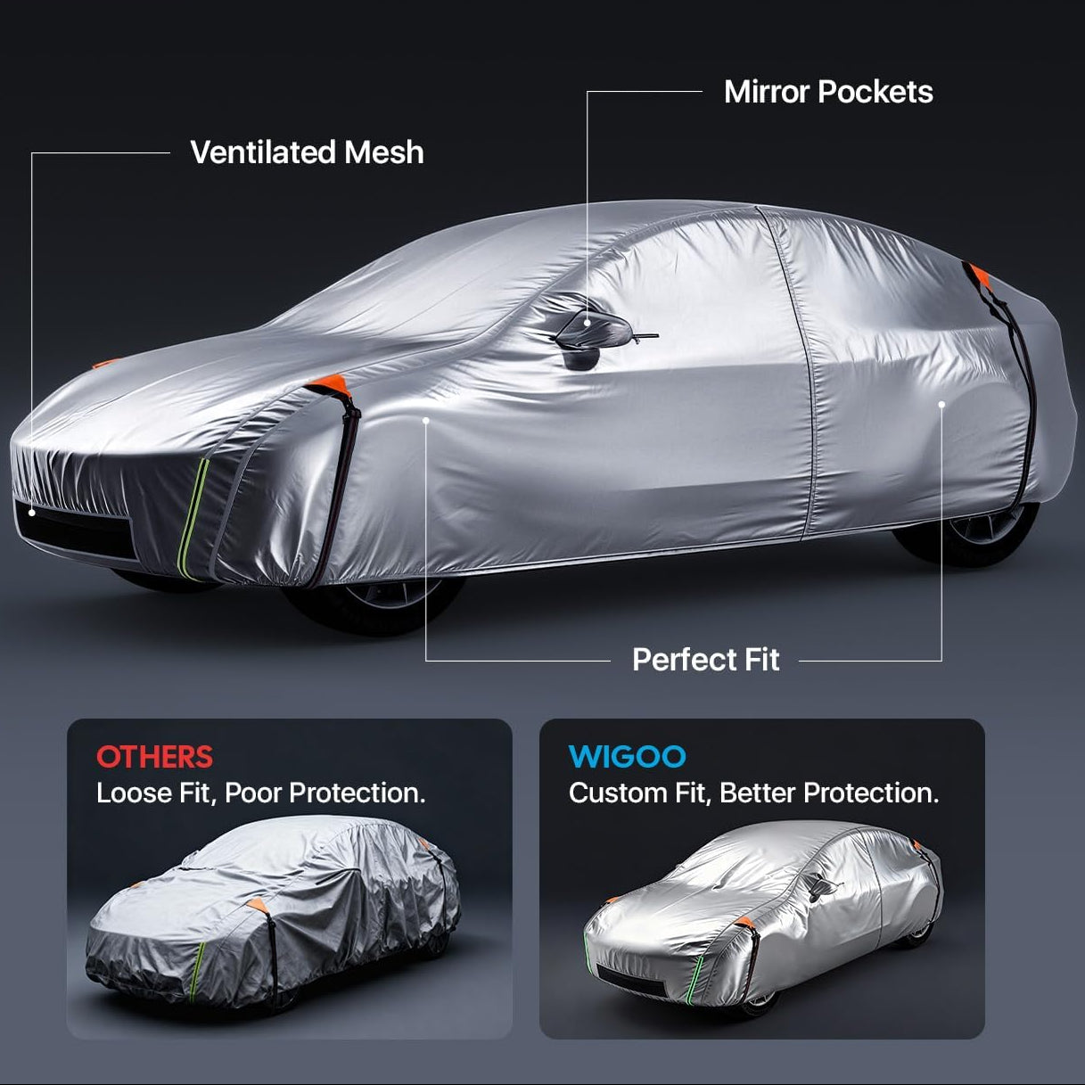 Car cover for Tesla Model 3 with features highlighted on a dark background