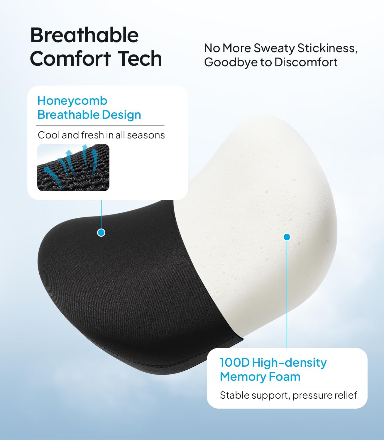 Sedentary product with honeycomb breathable design and 100D high-density memory foam on a light blue background.