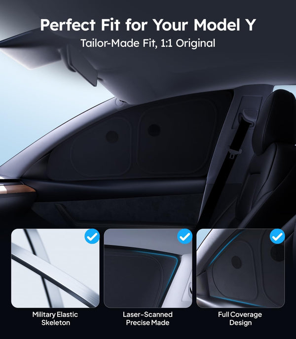 Car interior with text 'Perfect Fit for Your Model Y' and features of the product.