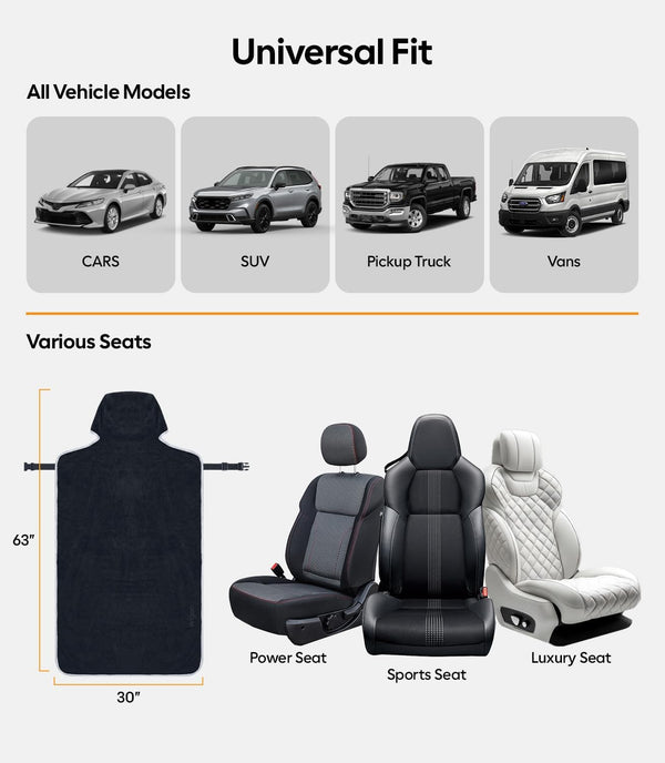 Wigoo Microfiber Car Seat Cover Towel- Waterproof & Sweatproof, Odor-Proof, for Use After Gym, Universal Fit, Machine Washable, Non-Slip Backing, Seat Covers for Car, Truck, SUV, Van (1 Pack, Black) WIGOO