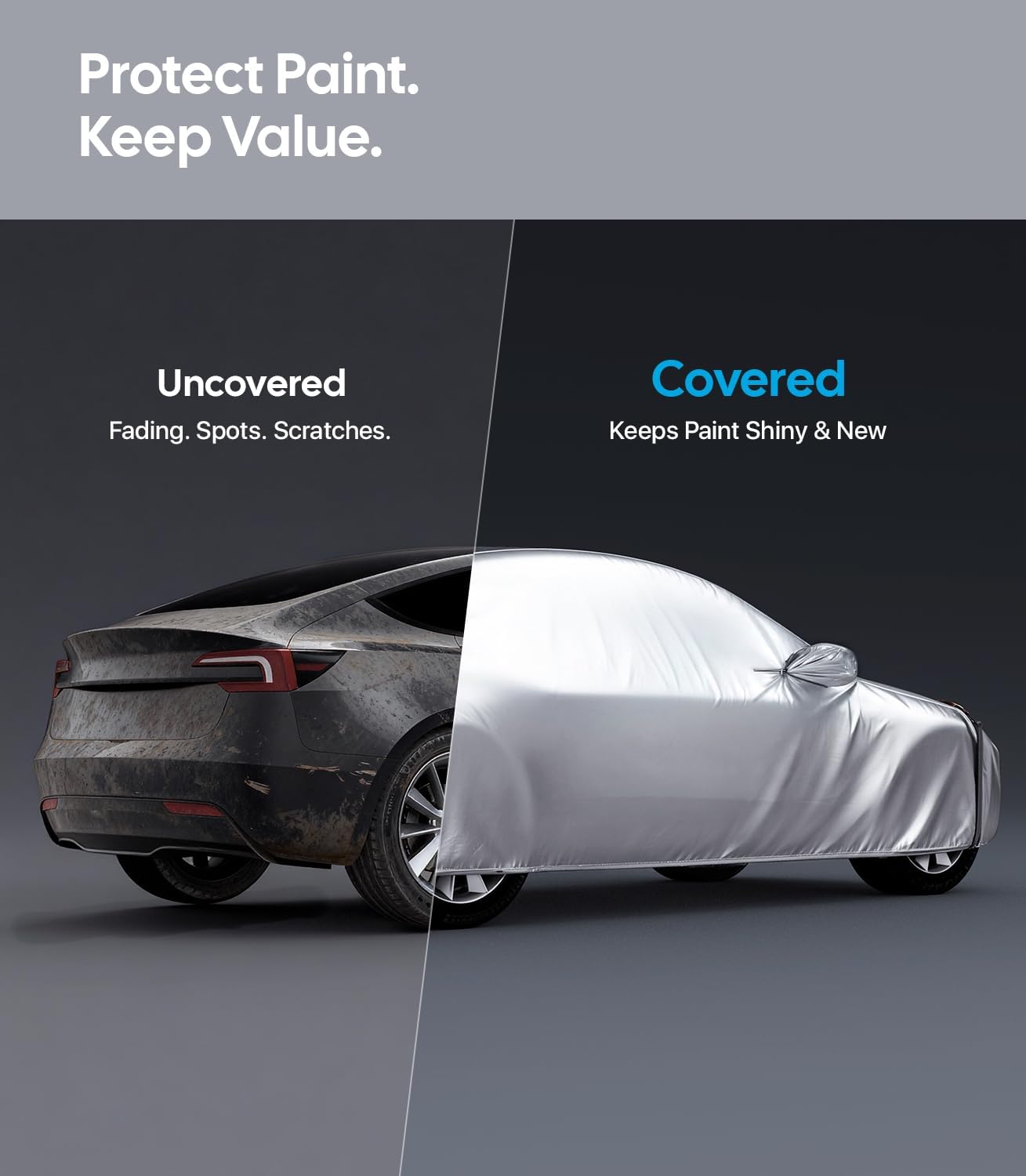Car shown both uncovered and covered with a protective cover, emphasizing the benefits of protection.