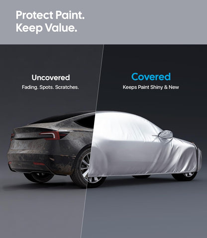 Car shown both uncovered and covered with a protective cover, emphasizing the benefits of protection.
