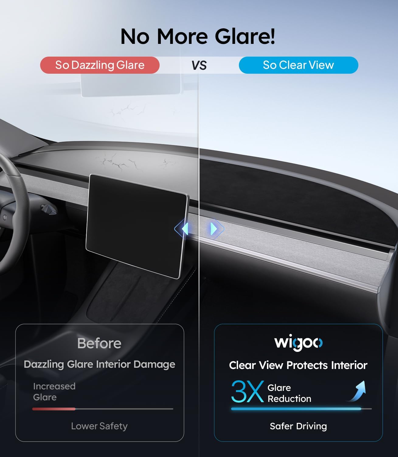 Comparison of dazzling glare and clear view in a car interior with Wigoo product branding.