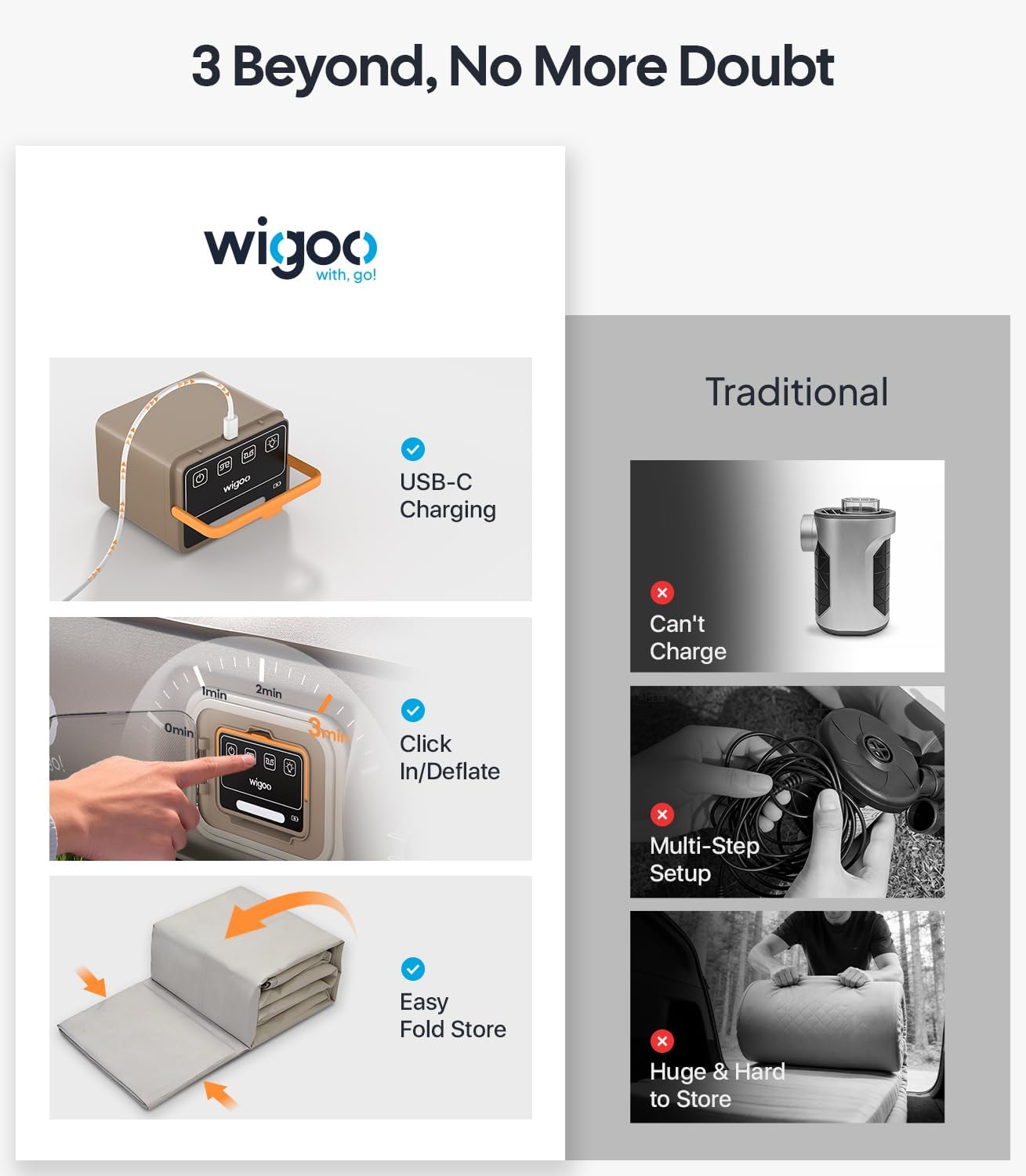 Comparison of Wigoo product with traditional alternatives, highlighting features like USB-C charging and ease of use.
