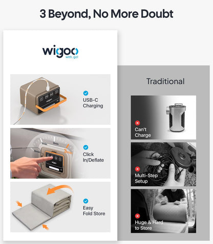 Comparison of Wigoo product with traditional alternatives, highlighting features like USB-C charging and ease of use.