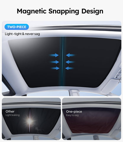 Car sunshade with magnetic snapping design showing light-tight and never sag features.