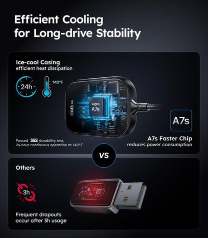Comparison of a device with 'Ice-cool Casing' and 'A7s' chip versus 'Others' with '3h' usage time on a dark background.