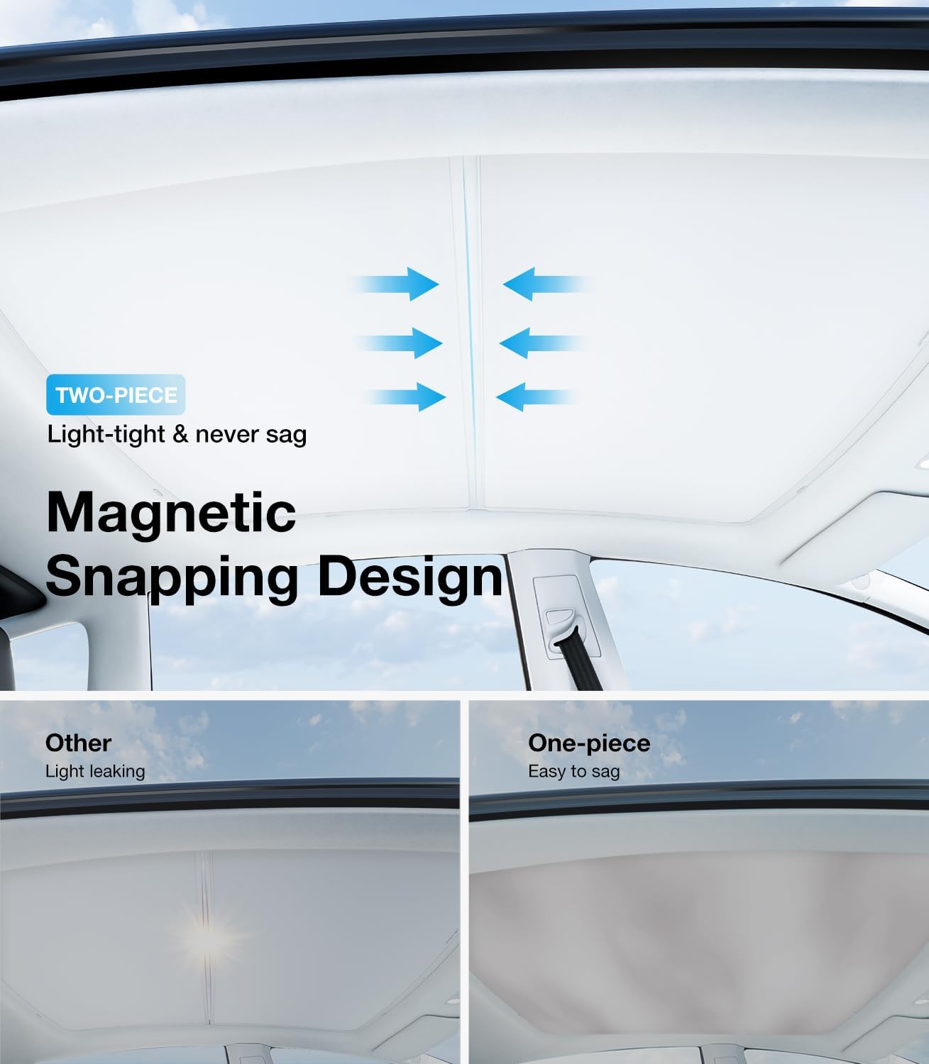 Wigoo for Tesla Model Y & Model 3 Sunshade Roof Clip, Gray WIGOO