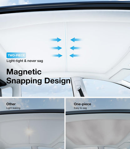 Wigoo for Tesla Model Y & Model 3 Sunshade Roof Clip, Gray WIGOO