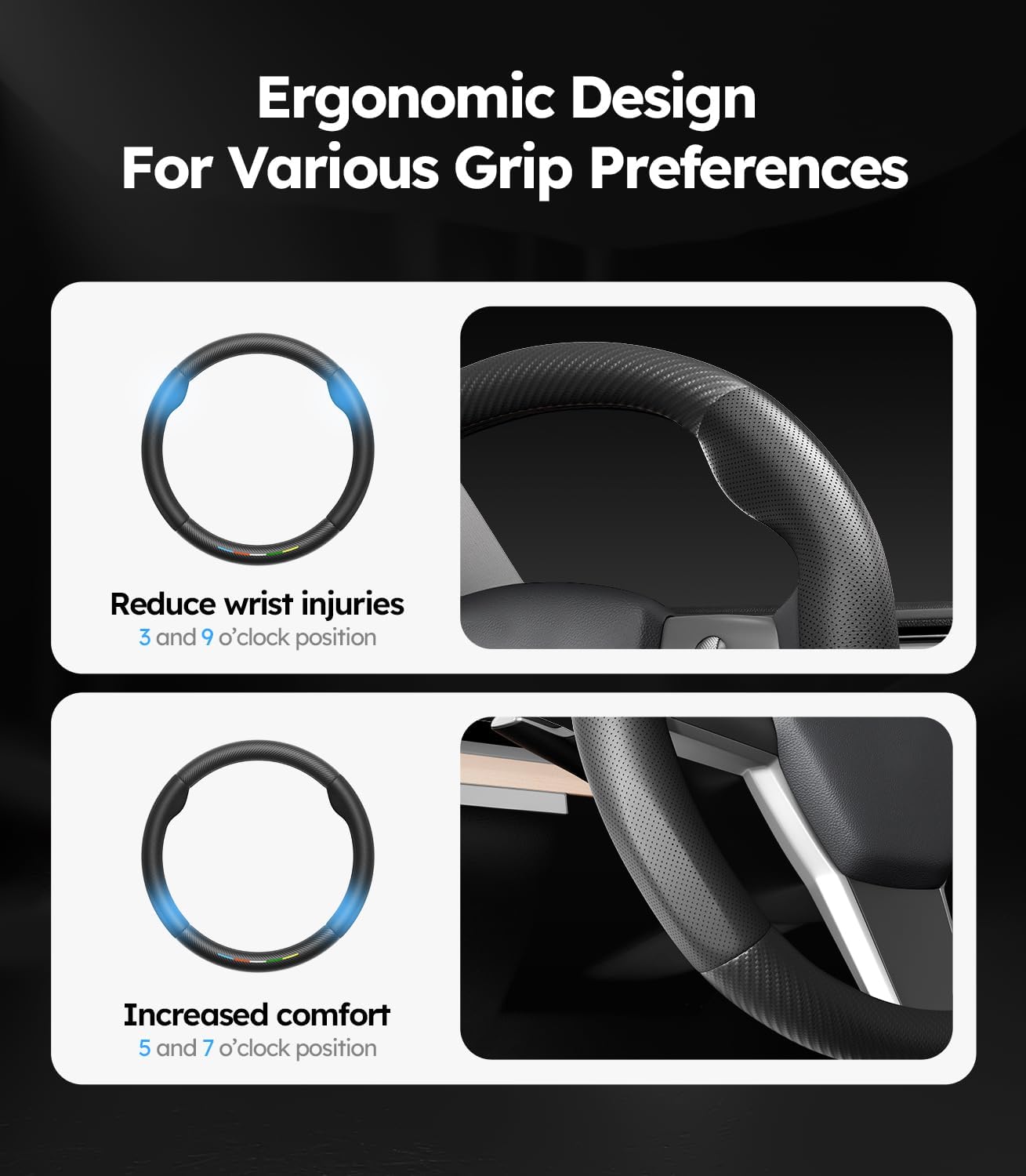 Ergonomic steering wheel cover with text on wrist injury reduction and comfort increase.