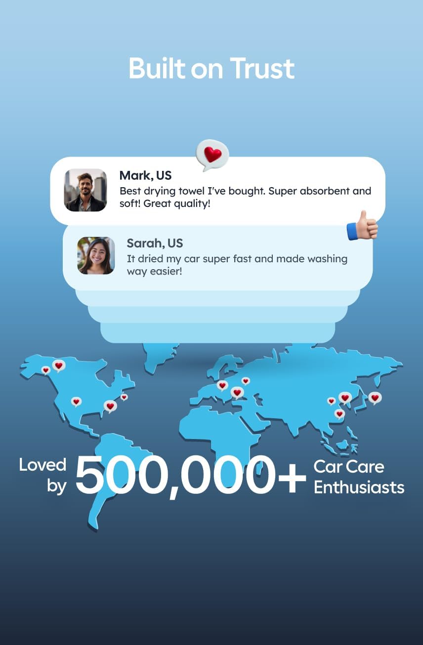 World map with user testimonials and a claim of being loved by 500,000+ car care enthusiasts.