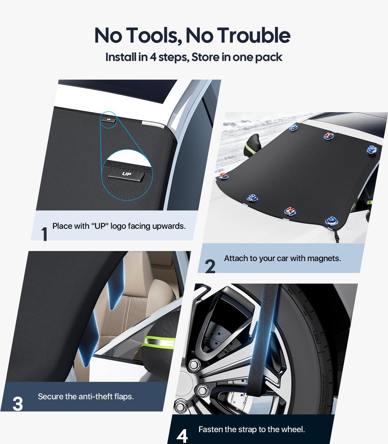Step-by-step installation guide for a car security device with text 'No Tools, No Trouble'.
