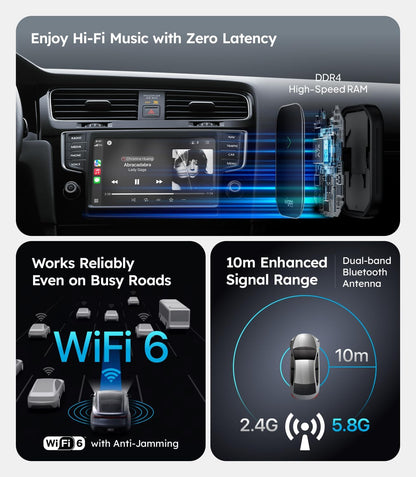 Car dashboard with digital display, WiFi 6 connectivity, and Bluetooth technology features.