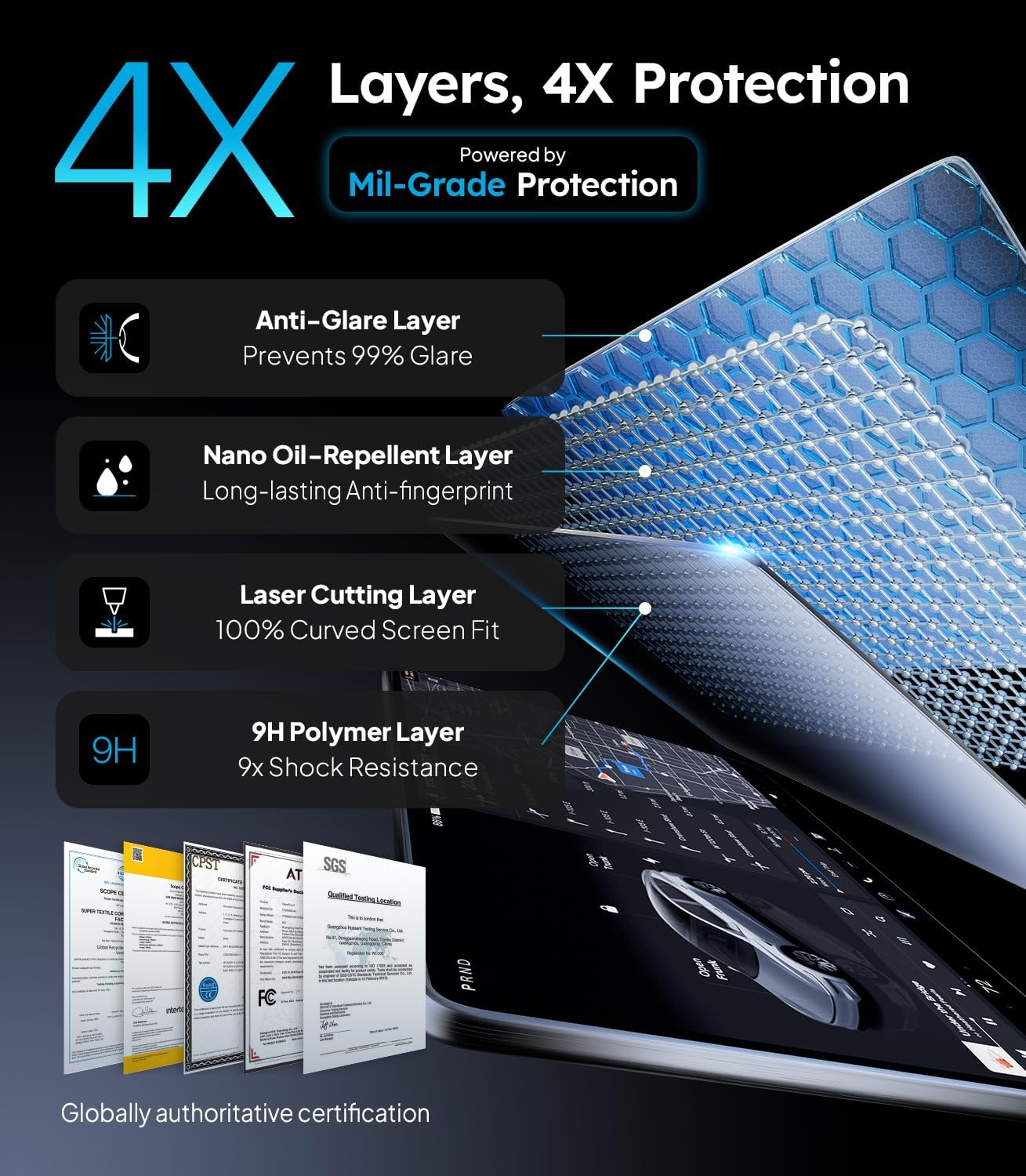 Laptop screen protector with 4X protection layers on a dark background