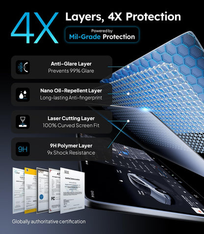 Laptop screen protector with 4X protection layers on a dark background