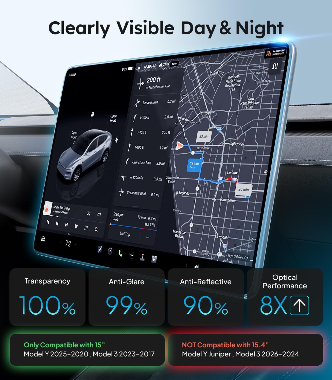 Car dashboard display with navigation map and vehicle icon, featuring transparency, anti-glare, and anti-reflective properties.