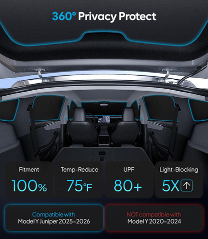 Car interior with 360-degree privacy protect feature and specifications displayed.