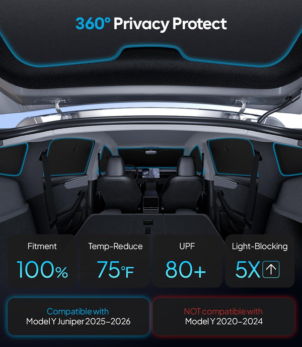 Car interior with 360-degree privacy protect feature and specifications displayed.