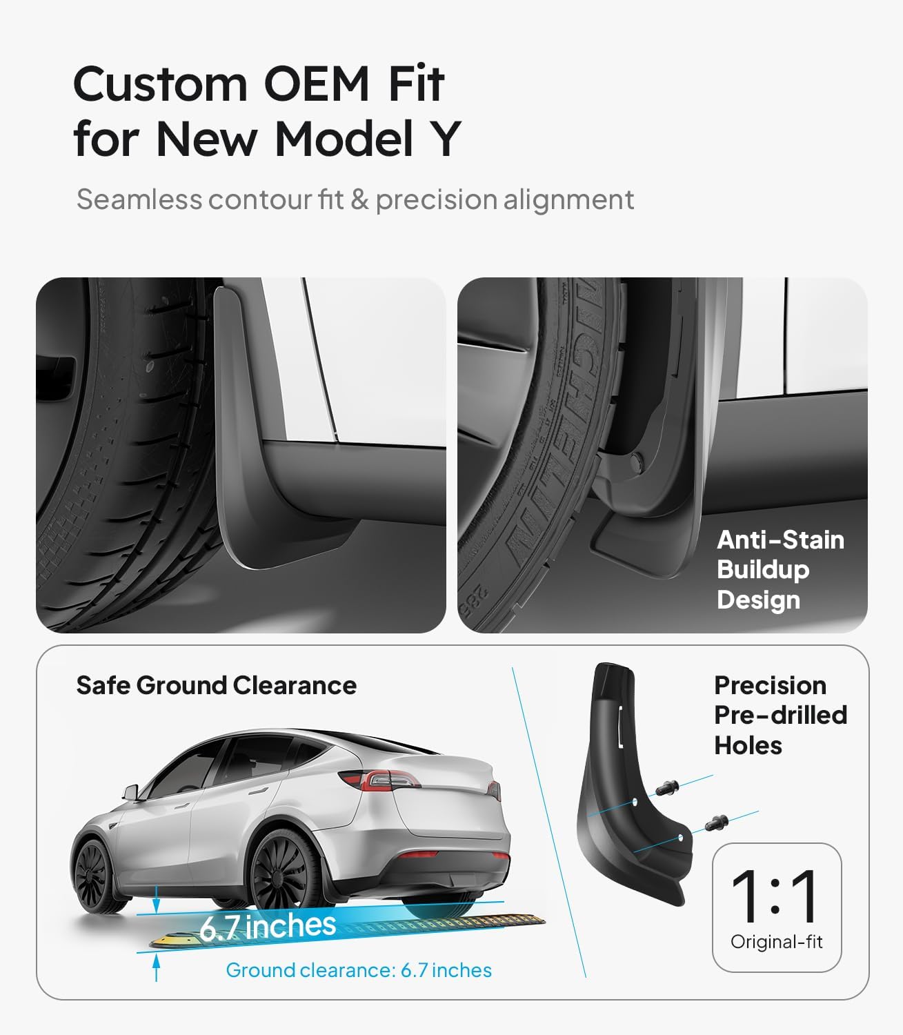 Fender flares with text highlighting features for Tesla Model Y, including 'Custom OEM Fit', 'Anti-Stain Buildup Design', 'Safe Ground Clearance', and 'Precision Pre-drilled Holes'.