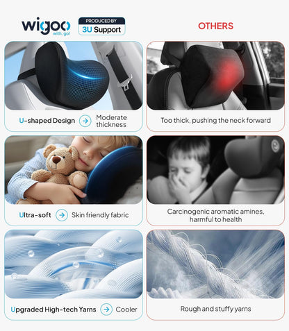 Comparison chart of a car headrest pillow by wigoo and 'Others' with various features highlighted.