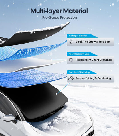 Car windshield with multi-layered protective膜, showing snow and tree sap blocking, tear resistance, and anti-slip features.
