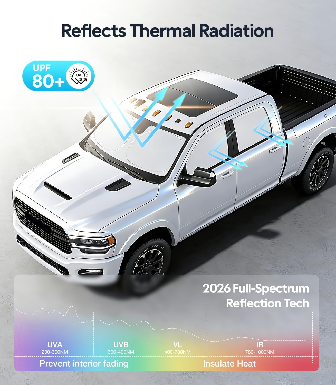 White pickup truck with thermal radiation reflection technology features on a gray background