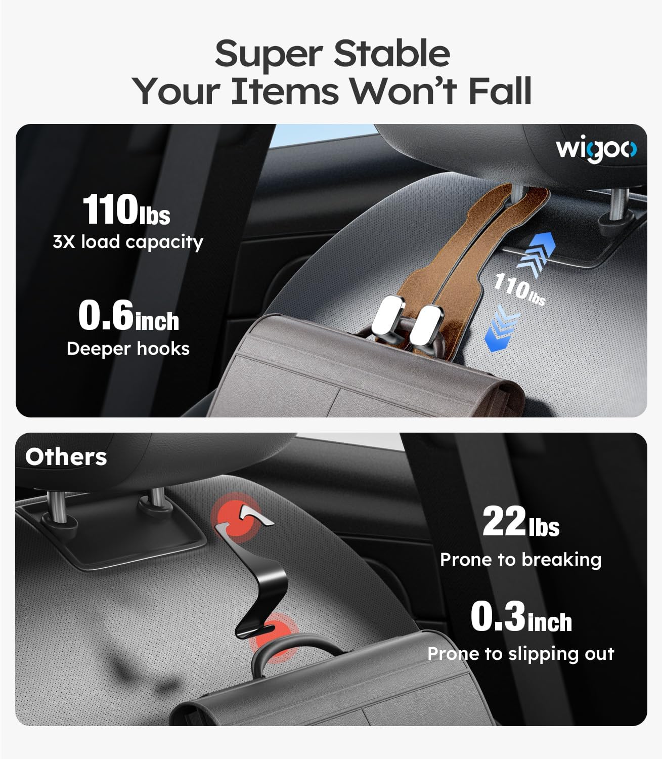 Car hook with wigoo branding showing load capacity and design comparison to other hooks.
