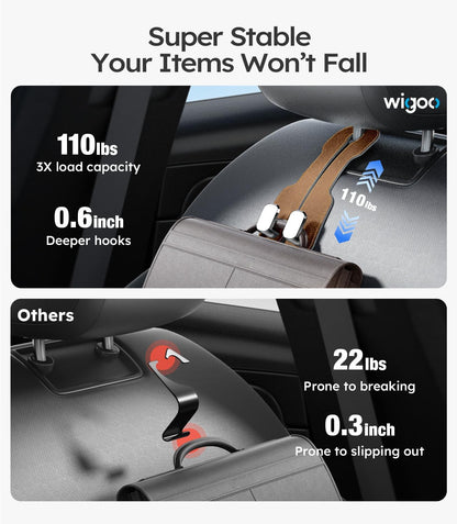 Car hook with wigoo branding showing load capacity and design comparison to other hooks.