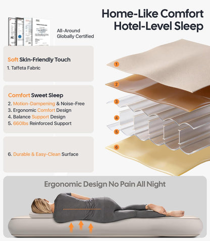 Sleep product with features highlighted and a person lying on it.
