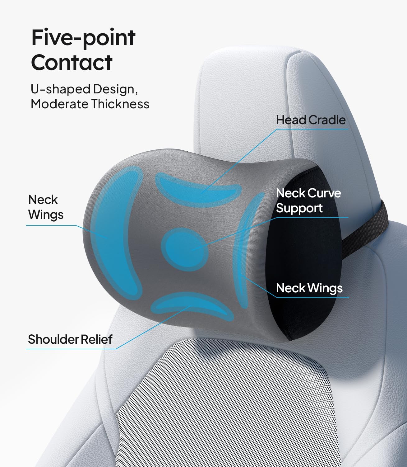 Neck pillow with labeled parts on a white background