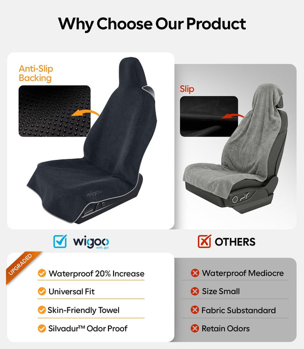 Wigoo Microfiber Car Seat Cover Towel- Waterproof & Sweatproof, Odor-Proof, for Use After Gym, Universal Fit, Machine Washable, Non-Slip Backing, Seat Covers for Car, Truck, SUV, Van (1 Pack, Black) WIGOO