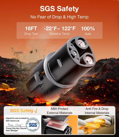 Two cylindrical safety products with SGS Safety branding against a fiery background