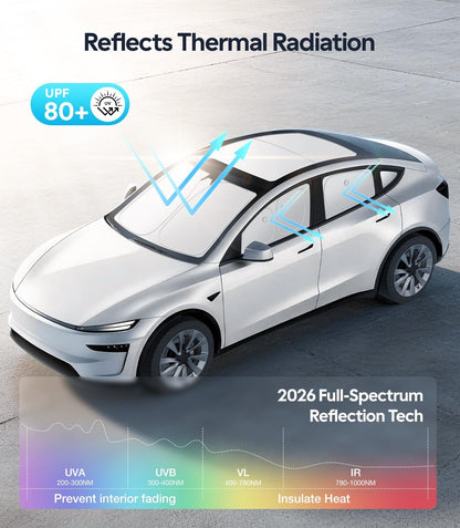 White car with thermal radiation reflection technology features on a gray background