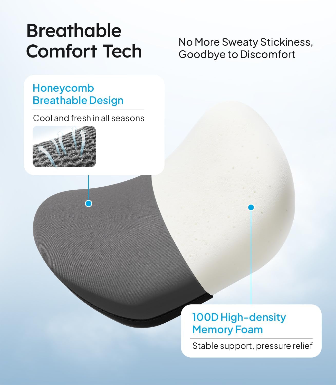 Memory foam product with text highlighting breathable comfort technology on a light blue background