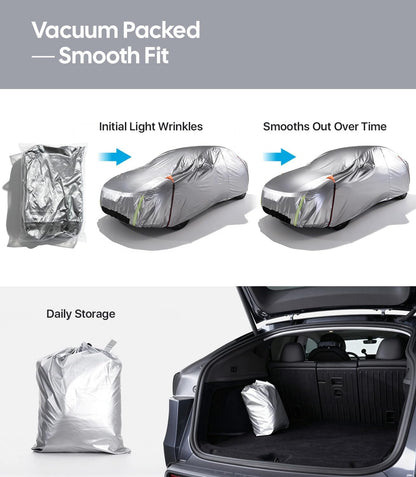 Car cover showing vacuum packing, smooth fit, and daily storage process.