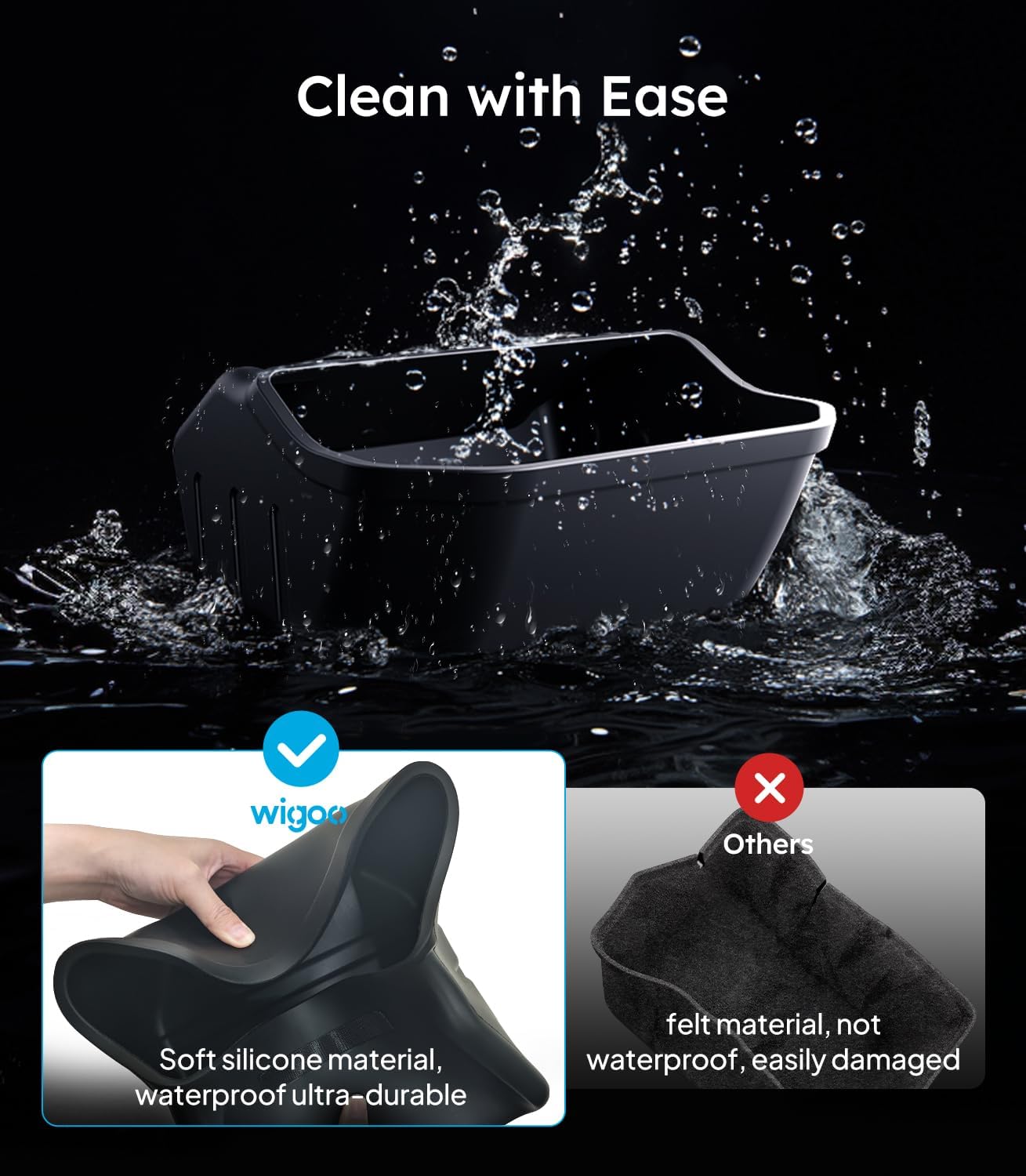 Black basin with water splashes and Wiga logo, highlighting waterproof material.